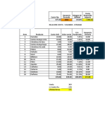 Caso Práctico 1 Costo Volumen Utilidad Punto Equilibrio