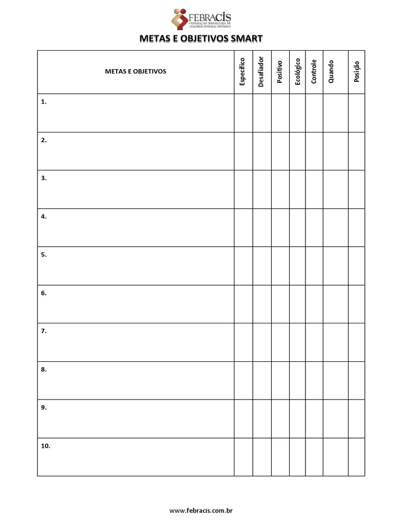 Metas e Objetivos SMART em PDF | PDF