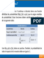 Tema 7: Características Discreta Continua Rango de Aplicabilidad Condiciones para La FDP P (X) 0 F (X) 0