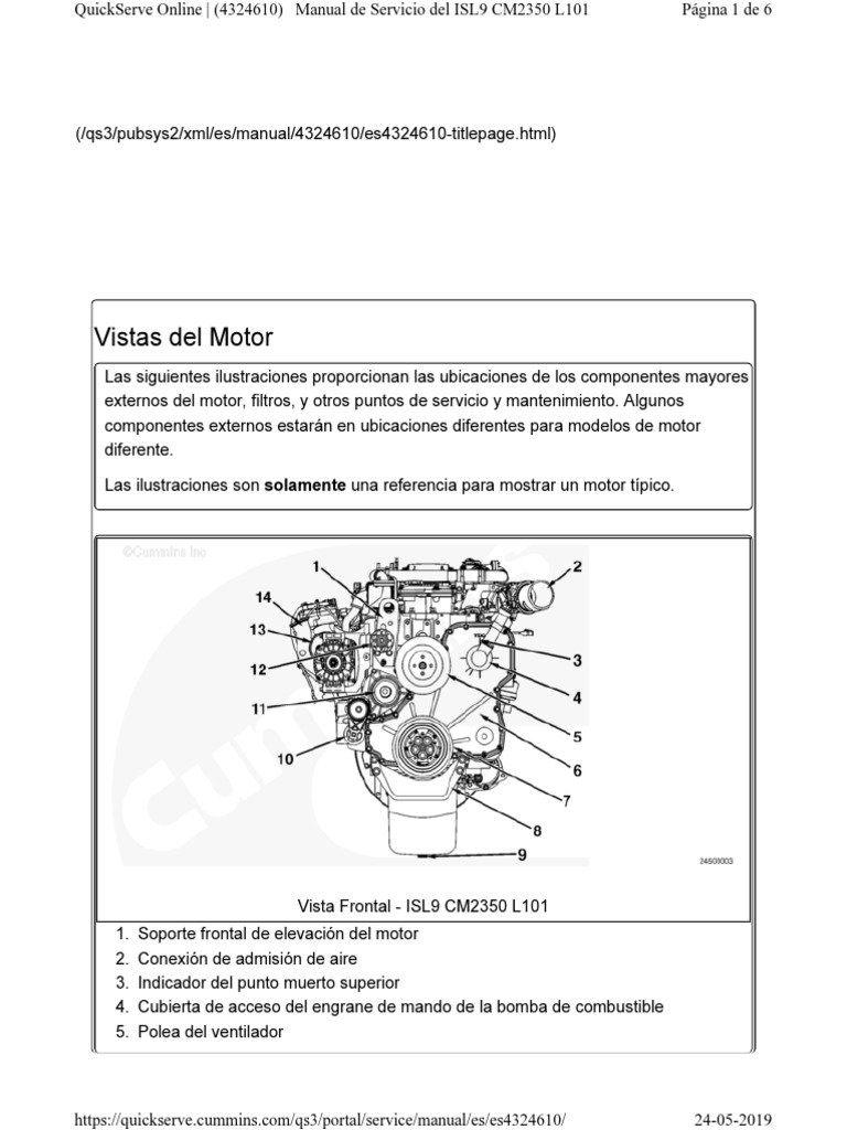 Diagramas de Motor | PDF