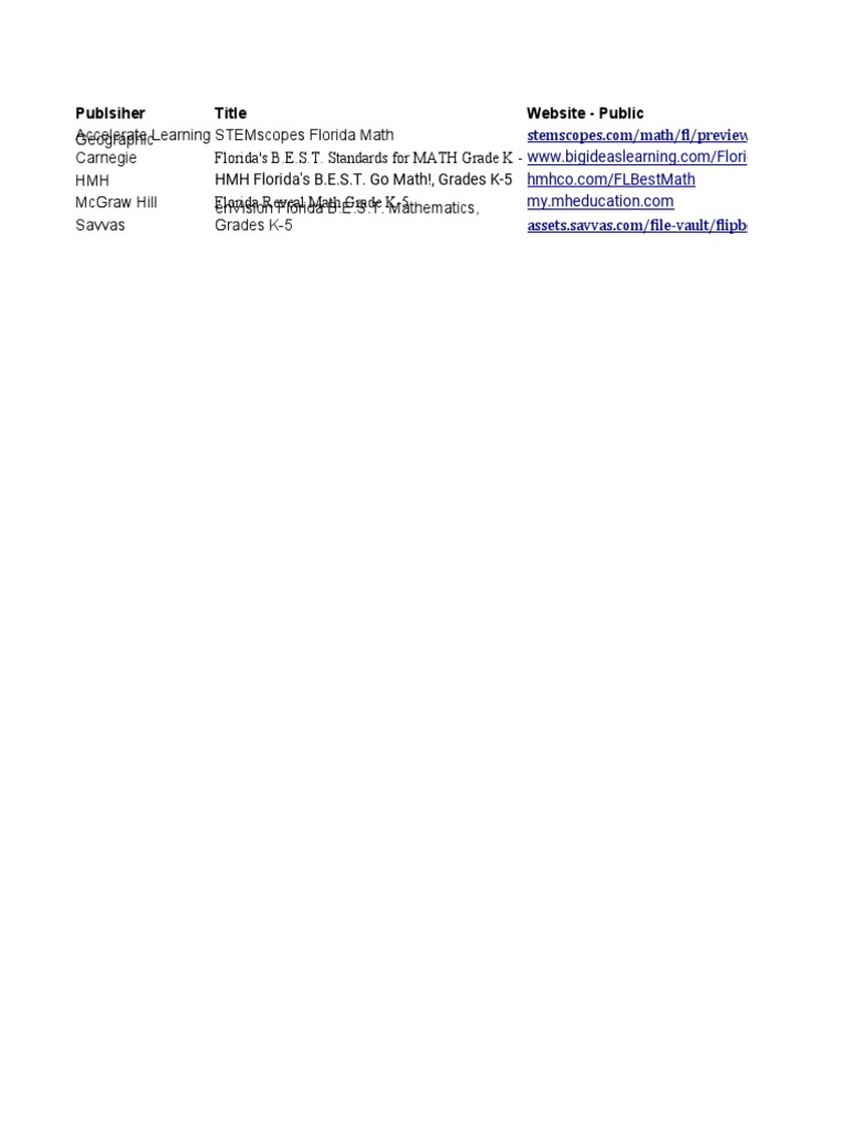 Math Adoption Digital Access 10 09 21 Pdf