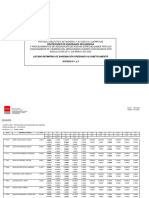 Lista Do Definitivo de Baremación Ordenado Alfabéticamente Acceso/S 1 Y 2