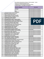 Resultados Pruebas Físicas Escuela Pedagógica Pública Túpac Amaru 2023