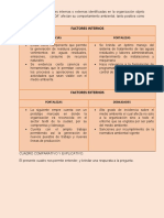 Cuadro Comparativo Factores Internos y Ecternos