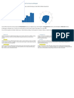 Kuder - Skills Confidence Assessment Results