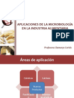 Microbiología Alimentos