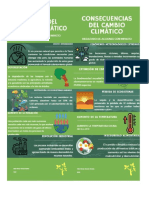 Infografía de CAMBIO CLIMATICO