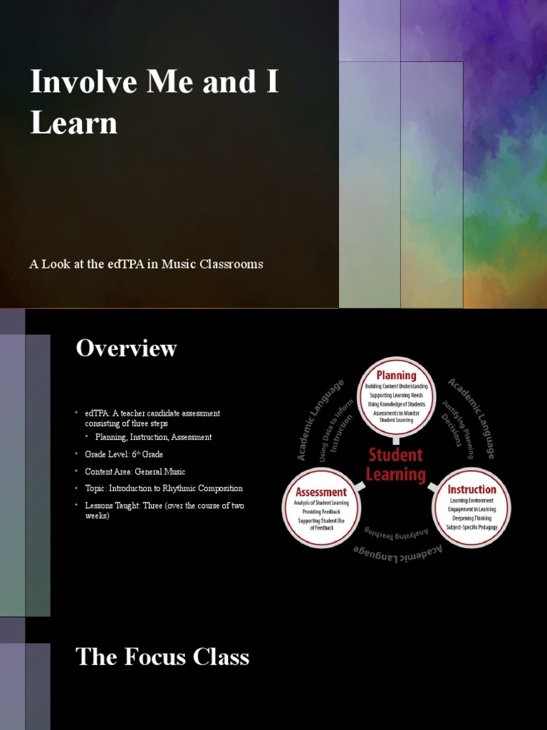 Capstone Presentation Hartline Pdf