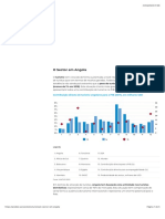 Prodesi - O Sector em Angola