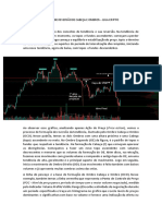 Padrão de Reversão de Cabeça E Ombros - Liga Crypto