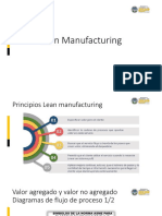 Lean Manufacturing Marzo 23