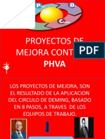 Proyectos de Mejora Continua Phva