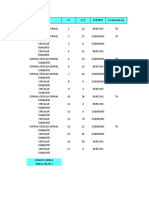 Ejercicio Revision de Parametros