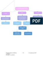 Tarea 2. Estructura y Composición de La Materia