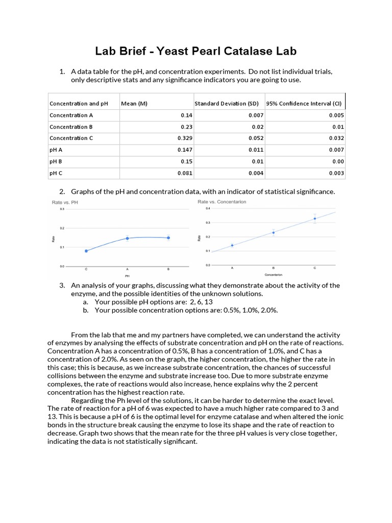 Yeast Catalase Activity Analysis | PDF