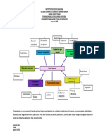 IPN-ESCA Formación basica disciplinar e integral pensamiento innovador