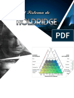 El Sistema de Holdridge