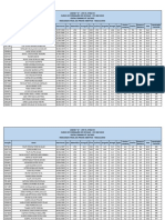 ANEXO "A" - ATO N. 3784/23 Curso de Formação de Oficiais - Cfo BM 2023 EDITAL CBMMG #26/2022 Resultado Final Da Prova Objetiva - Masculino