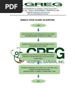 WHO Infection Control Risk Assessment Tool | PDF