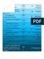 Tablas Con Degradado Ejemplos