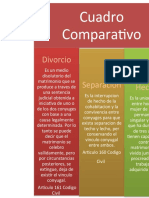 5 Tarea Actividad 6 Cuadro Comparativo