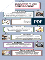 Infografia Informativa Bellas Artes Cuadros Simple Llamativa Azul