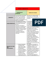 Patente Modeloutilidad