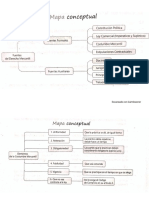 Fuentes Derecho Comercial