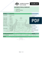 Immunisation History Statement: As At: For: Date of Birth