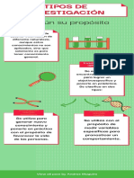 Tipos de Investigación