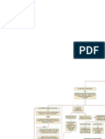 Diagrama Sin Título - Drawio