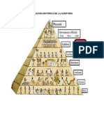 Evolución histórica de la auditoría desde sus orígenes