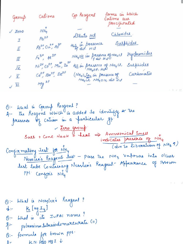 Salt Analysis PDF Molecular Physics Atoms