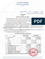 Official letter of Retail Pump Price from Apr. 21-30, 2023
