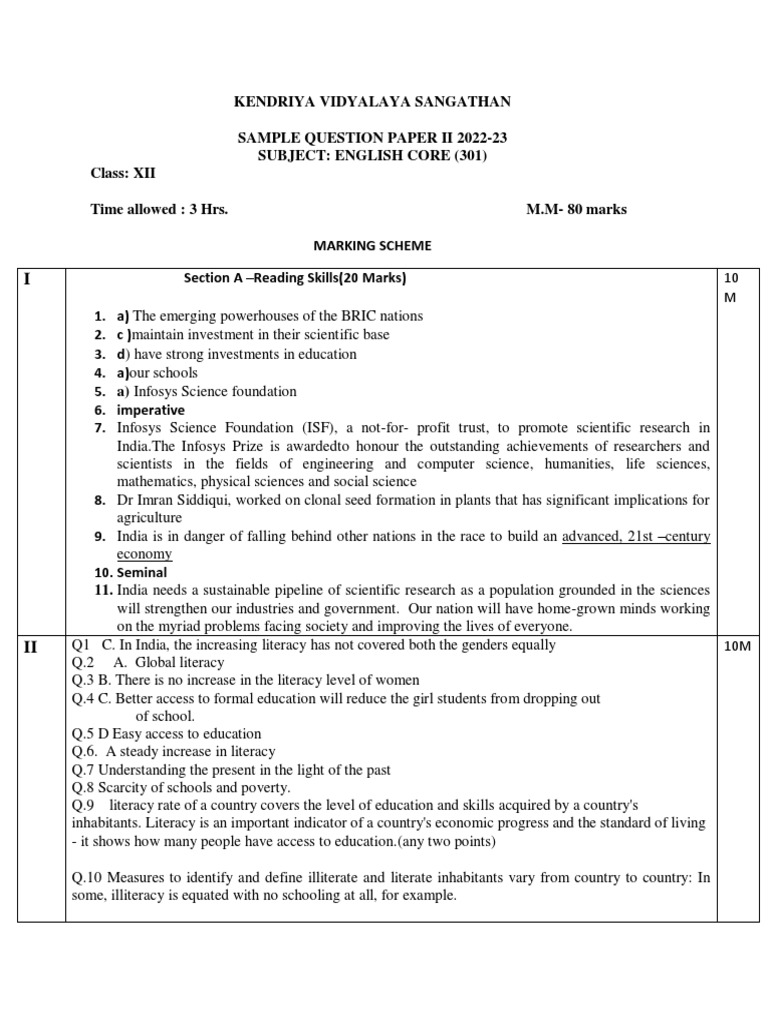 Marking Scheme of SQP, English Core12th, Set-2, 2022-23 | PDF ...