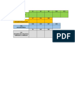 Excel de Sumatoria de Rasgos Específicos