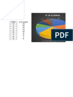 Grado #De Alumnos 1° 238 2° 180 3° 150 4° 170 5° 120 6° 90 7° 89 8° 74 9° 64