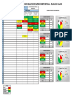 Registro de Evaluacion Diagnostica - Mapa de Calor - 085207