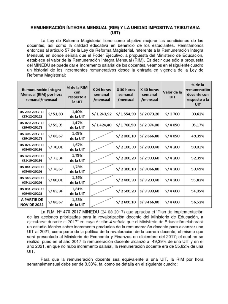 REMUNERACIÓN ÍNTEGRA MENSUAL (RIM) Y LA UNIDAD IMPOSITIVA TRIBUTARIA
