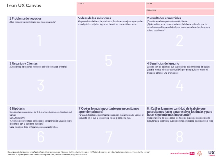 Plantilla Lean UX Canvas en Español | PDF | Informática