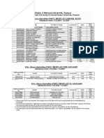 Agriculture Merit List 30.8.22