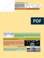 Tipos Psicologicas