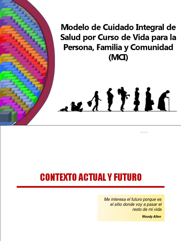 Modelo de Cuidado Integral de Salud | PDF | Adultos | Ciencias de la Salud