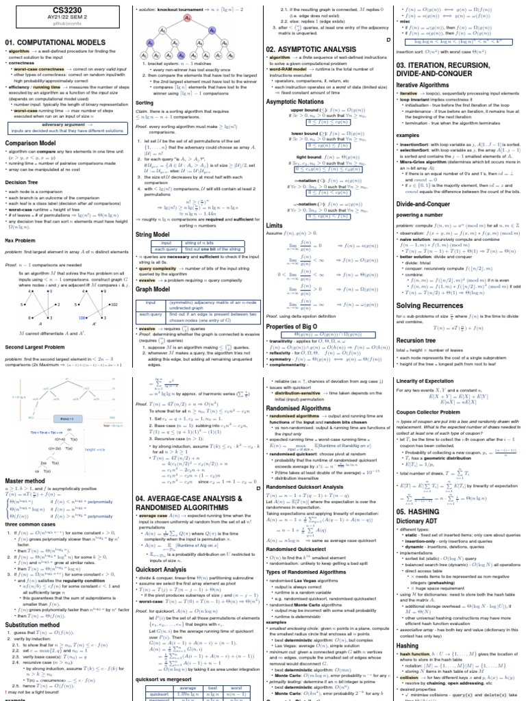 cs3230 Cheatsheet | PDF