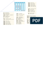 neonatal vax sched