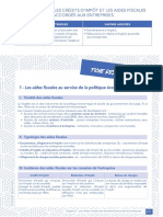 Fiche Ressources: Chapitre 21: Les Crédits D'Impôt Et Les Aides Fiscales Accordés Aux Entreprises