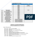 RunDown Biber 2022 Malang