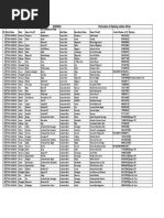 CSC Center Directory and Services List | PDF
