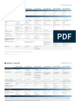 Husky IVO Comparison Chart 06