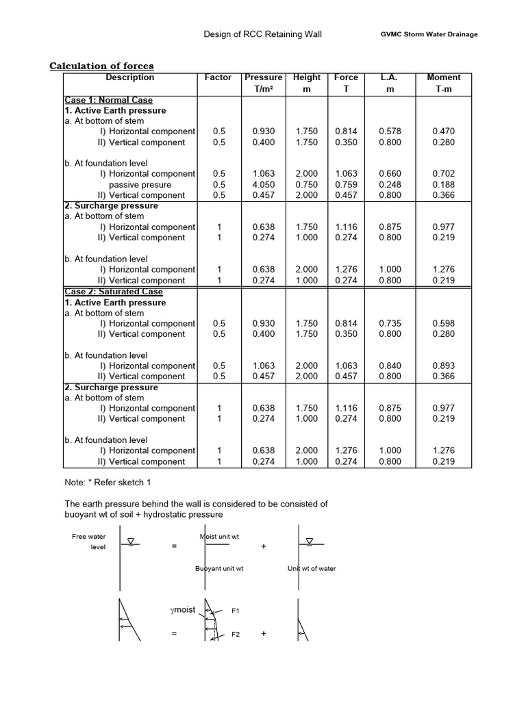 2 0 l type rewall pdf physical quantities solid mechanics